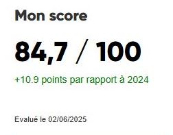 Impact score : l'engagement de l'entreprise 3